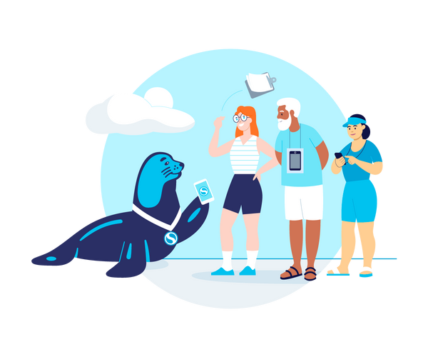 Swimmingly® Customer Support Tab